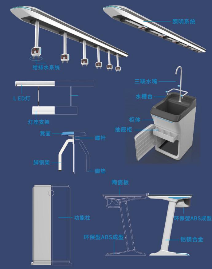 生物實驗室